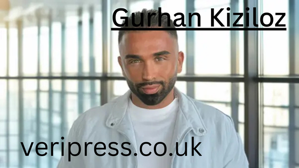 Gurhan Kiziloz: The Entrepreneurial Mindset Behind a Modern Fintech Vision Gurhan Kiziloz